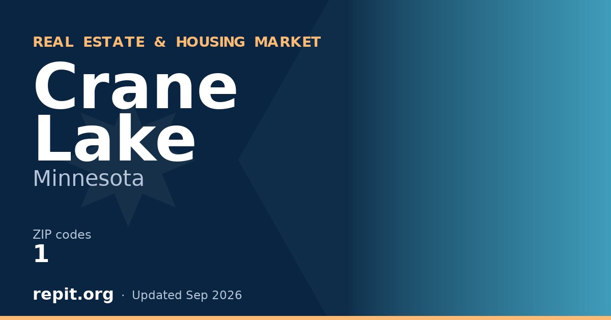 Crane Lake, MN real estate and housing market — 1 ZIP code