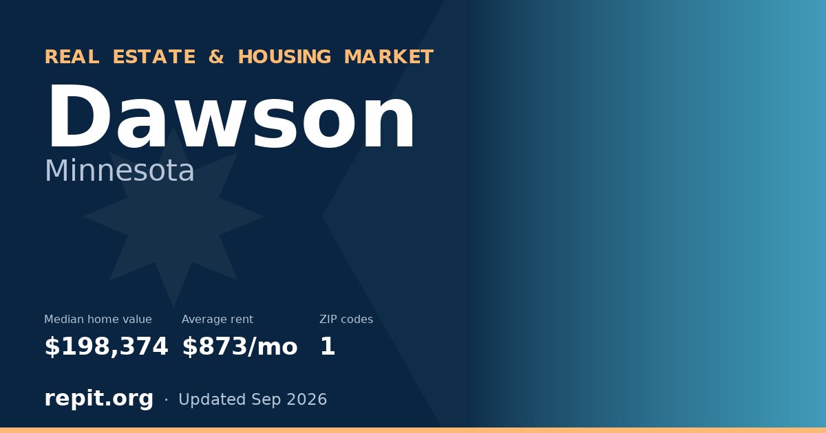Dawson, MN real estate and housing market — median home value $198,374, average rent $873/mo, 1 ZIP code