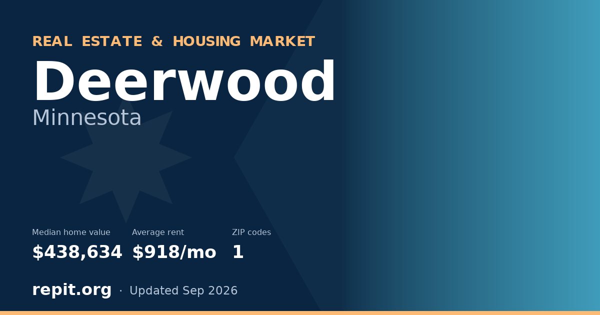 Deerwood, MN real estate and housing market — median home value $438,634, average rent $918/mo, 1 ZIP code