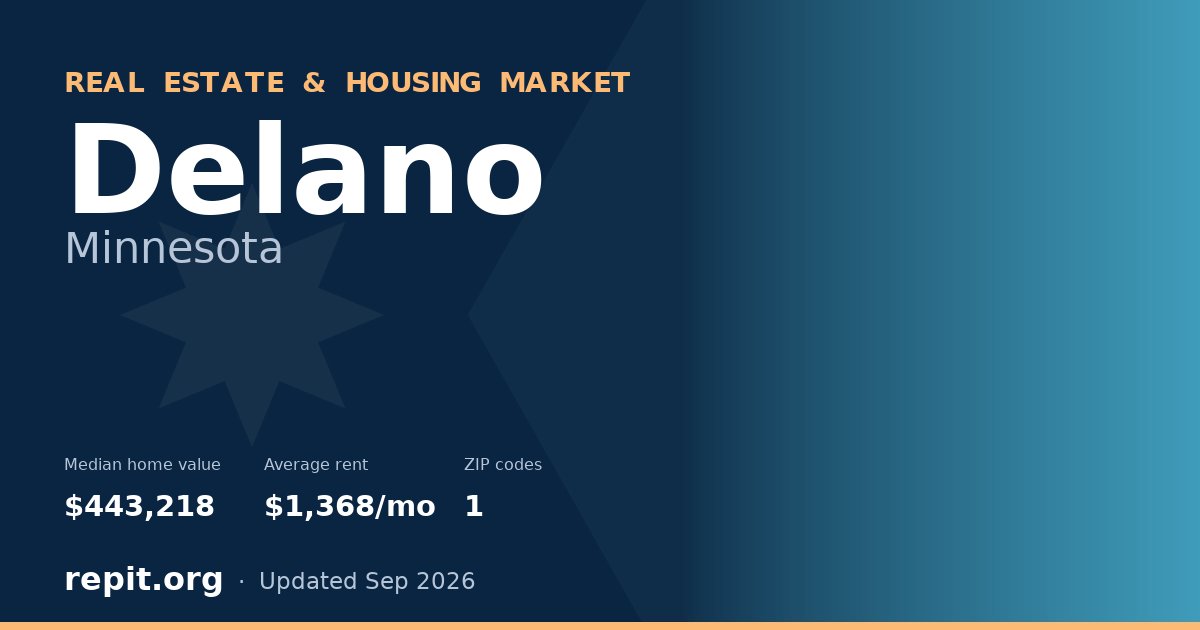 Delano, MN real estate and housing market — median home value $443,218, average rent $1,368/mo, 1 ZIP code
