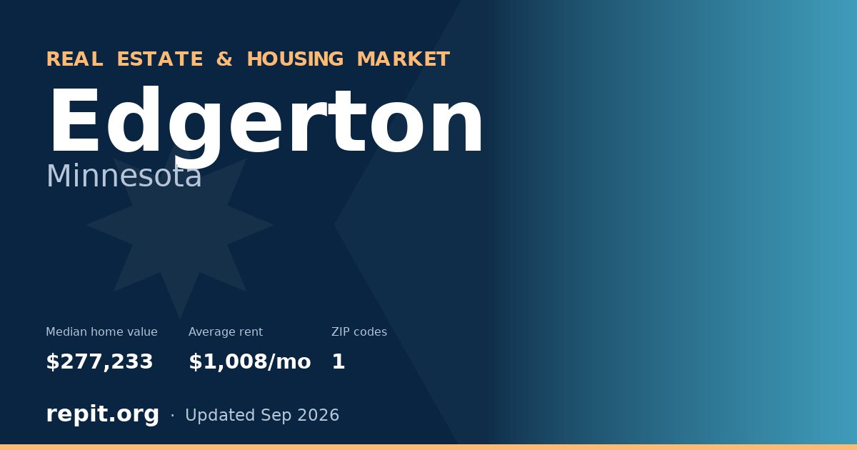 Edgerton, MN real estate and housing market — median home value $277,233, average rent $1,008/mo, 1 ZIP code