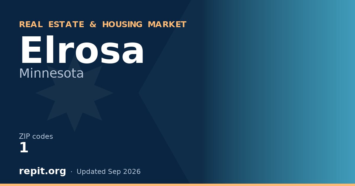 Elrosa, MN real estate and housing market — 1 ZIP code