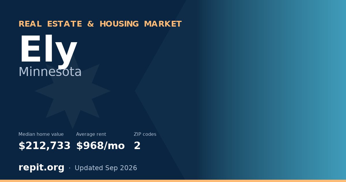 Ely, MN real estate and housing market — median home value $212,733, average rent $968/mo, 2 ZIP codes
