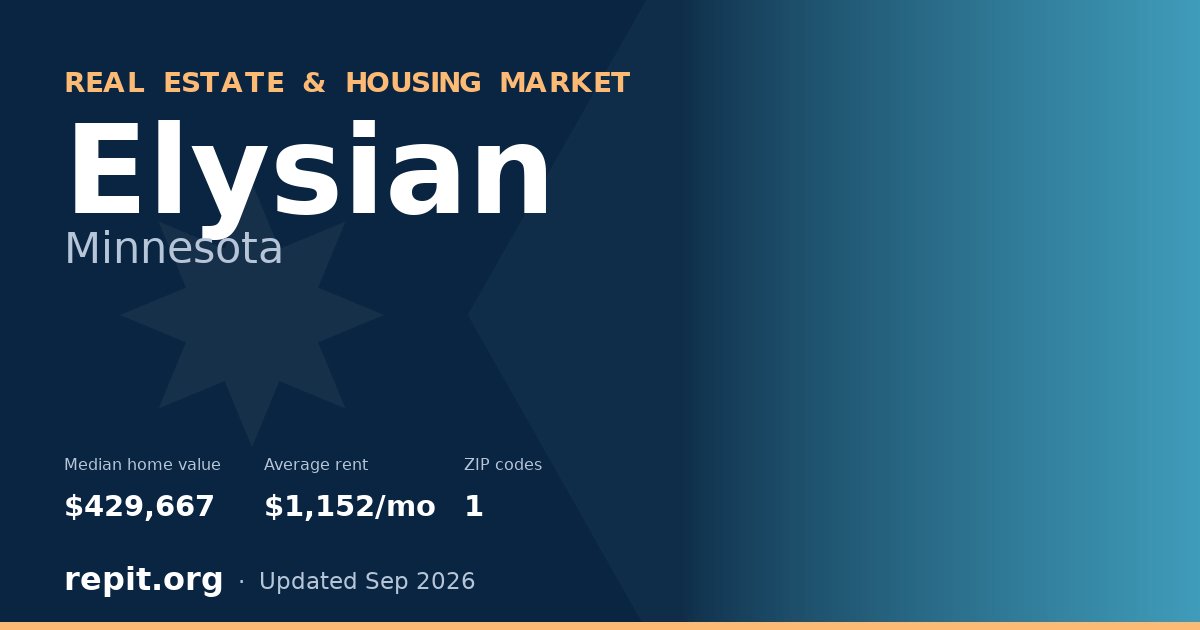 Elysian, MN real estate and housing market — median home value $429,667, average rent $1,152/mo, 1 ZIP code