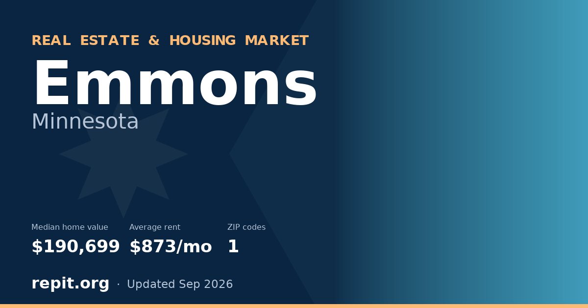 Emmons, MN real estate and housing market — median home value $190,699, average rent $873/mo, 1 ZIP code