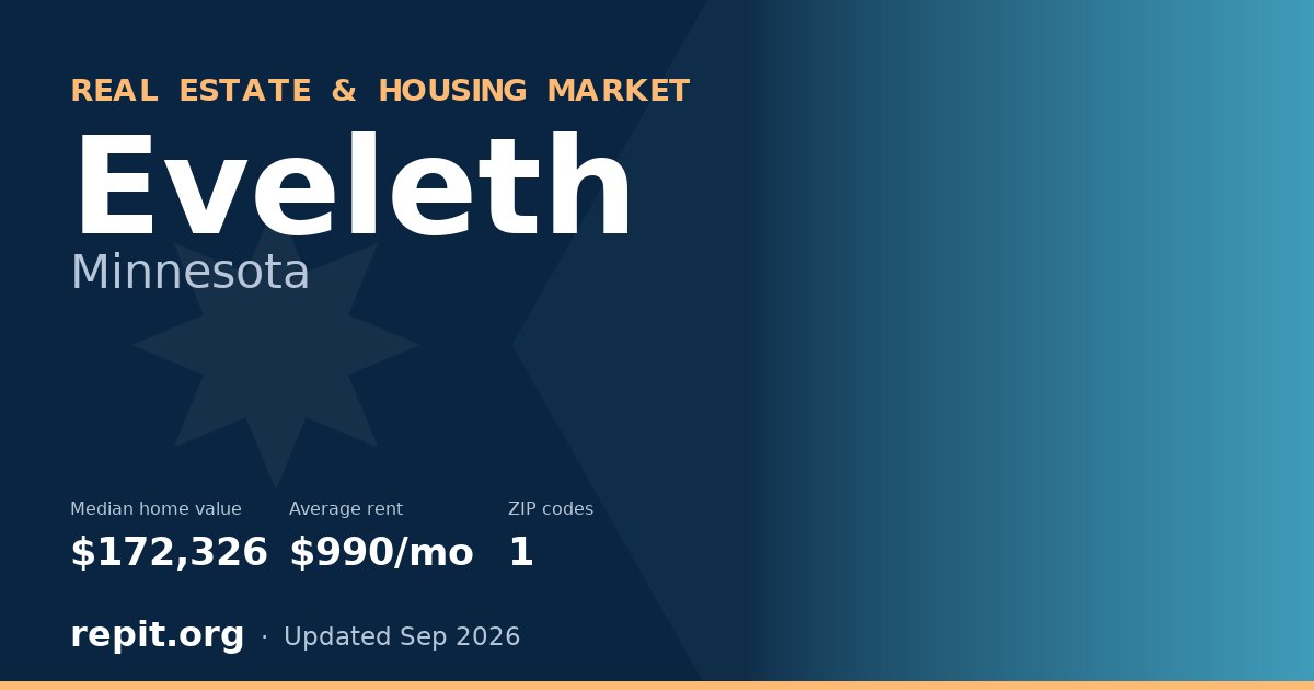 Eveleth, MN real estate and housing market — median home value $172,326, average rent $990/mo, 1 ZIP code