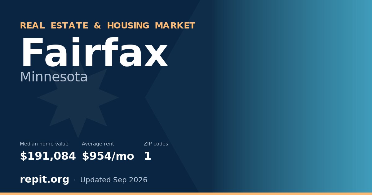 Fairfax, MN real estate and housing market — median home value $191,084, average rent $954/mo, 1 ZIP code