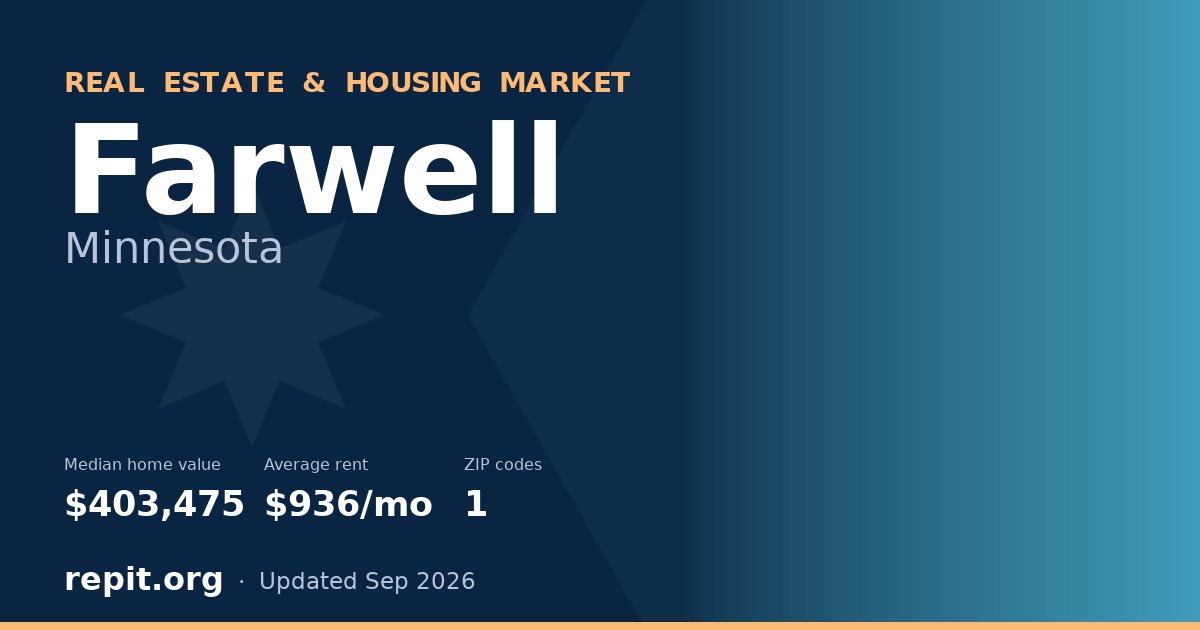 Farwell, MN real estate and housing market — median home value $403,475, average rent $936/mo, 1 ZIP code