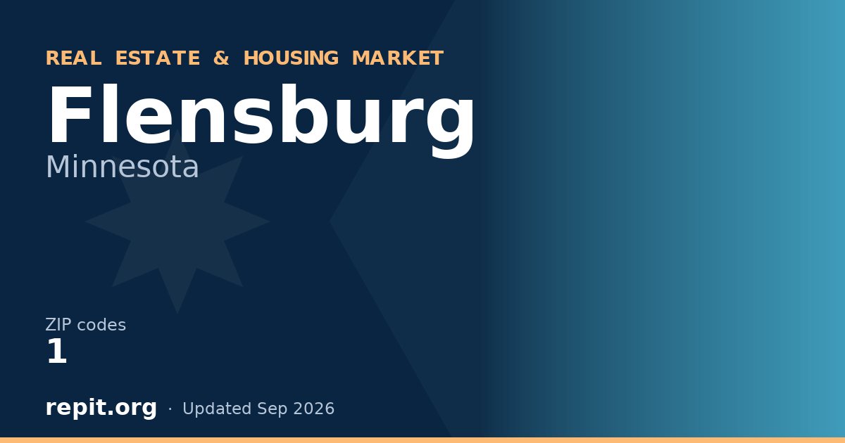 Flensburg, MN real estate and housing market — 1 ZIP code