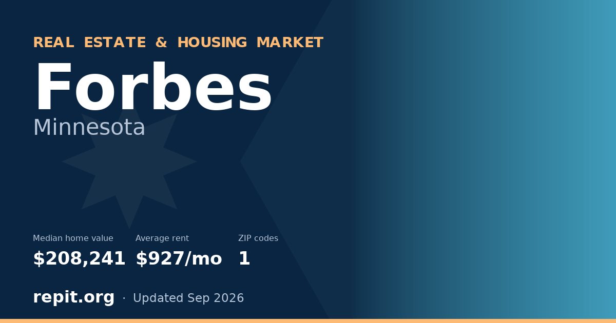 Forbes, MN real estate and housing market — median home value $208,241, average rent $927/mo, 1 ZIP code