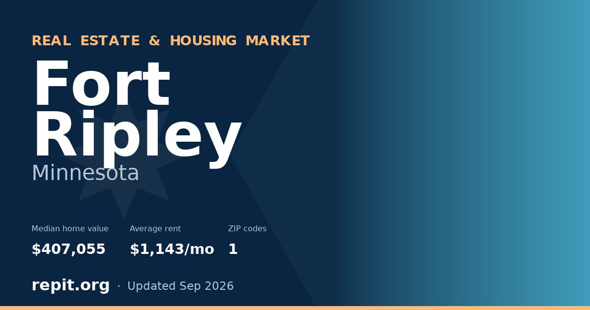 Fort Ripley, MN real estate and housing market — median home value $407,055, average rent $1,143/mo, 1 ZIP code