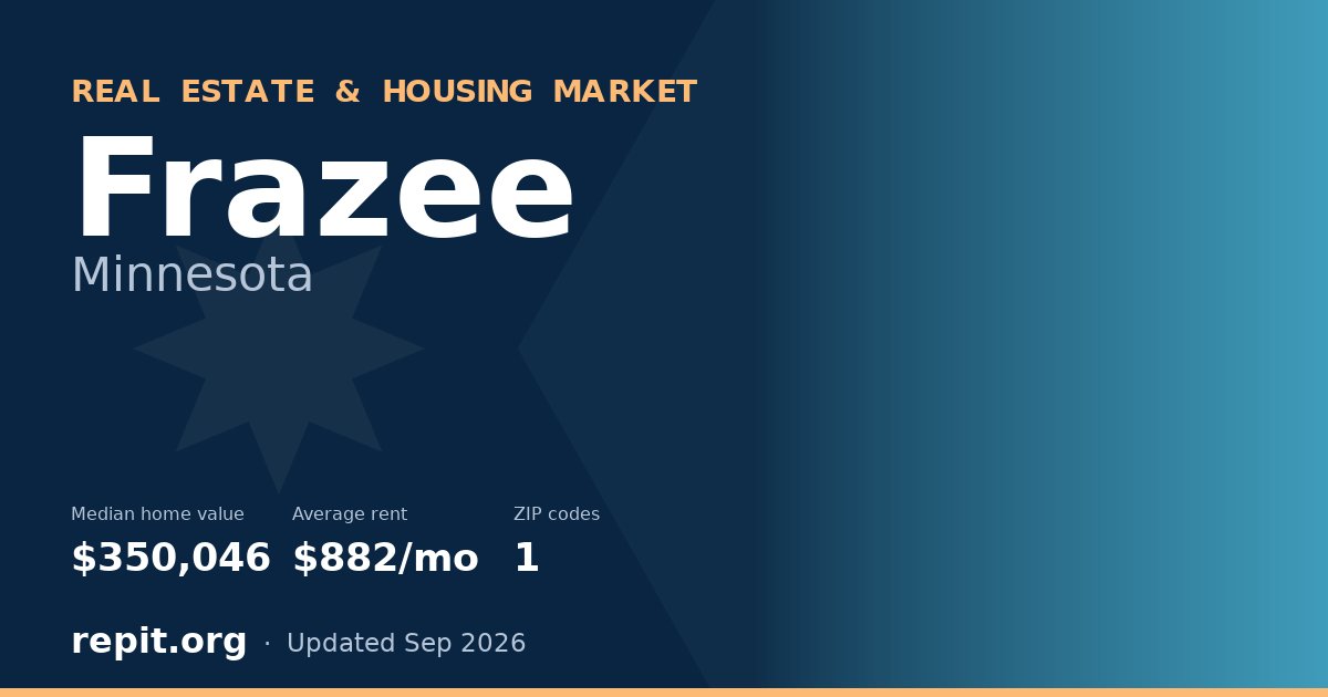 Frazee, MN real estate and housing market — median home value $350,046, average rent $882/mo, 1 ZIP code