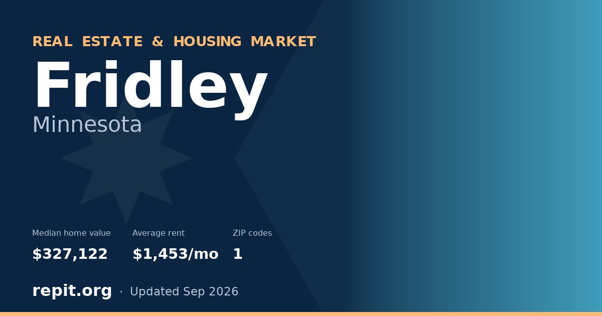 Fridley, MN real estate and housing market — median home value $327,122, average rent $1,453/mo, 1 ZIP code