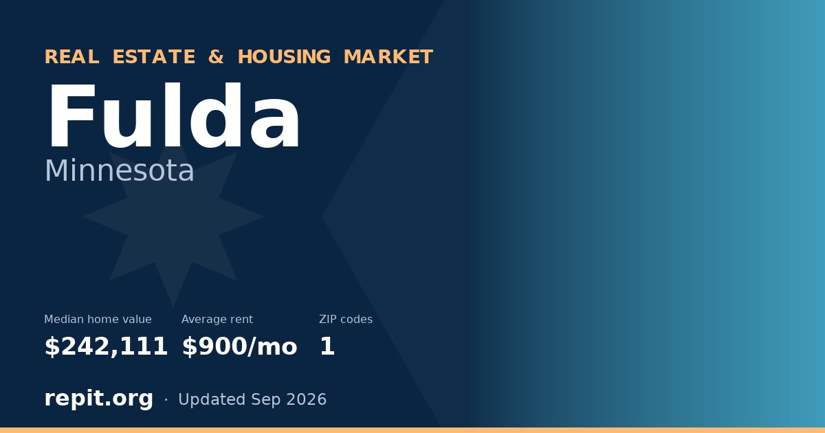 Fulda, MN real estate and housing market — median home value $242,111, average rent $900/mo, 1 ZIP code