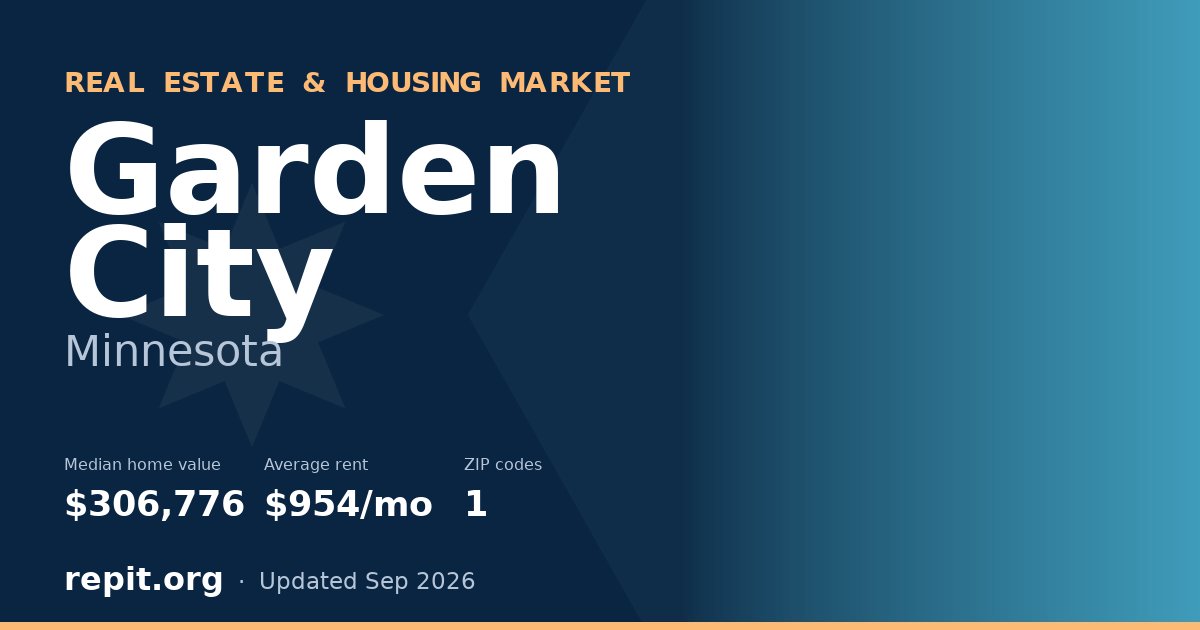Garden City, MN real estate and housing market — median home value $306,776, average rent $954/mo, 1 ZIP code
