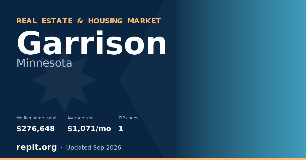 Garrison, MN real estate and housing market — median home value $276,648, average rent $1,071/mo, 1 ZIP code
