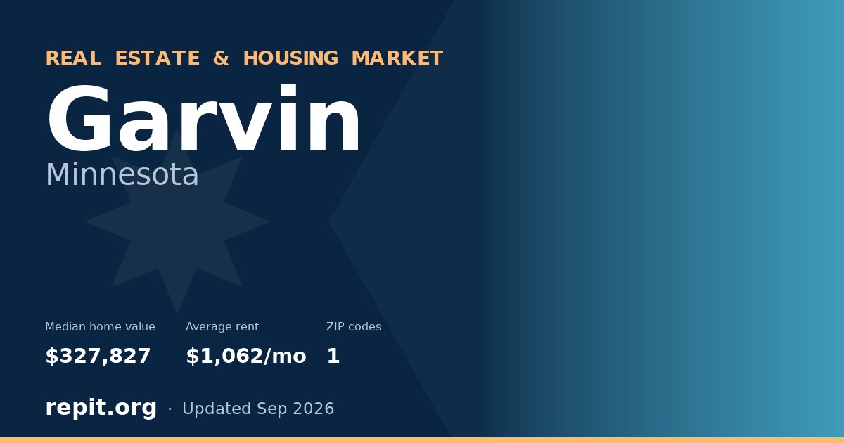 Garvin, MN real estate and housing market — median home value $327,827, average rent $1,062/mo, 1 ZIP code