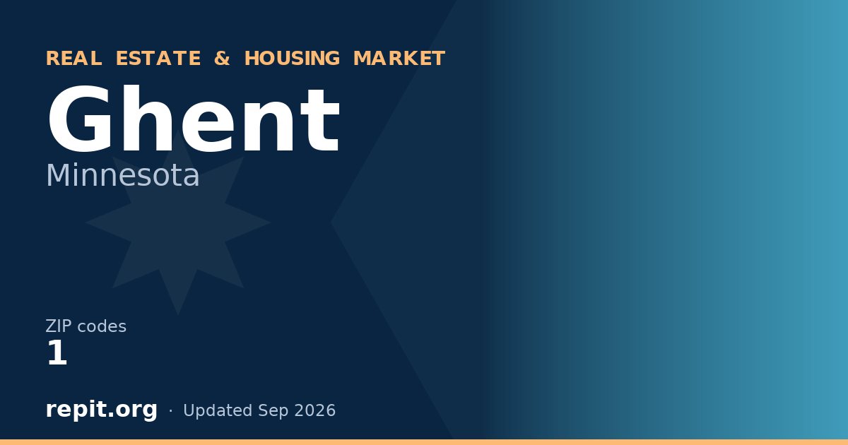 Ghent, MN real estate and housing market — 1 ZIP code