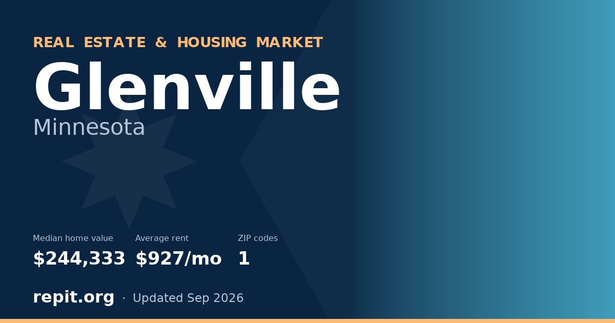 Glenville, MN real estate and housing market — median home value $244,333, average rent $927/mo, 1 ZIP code