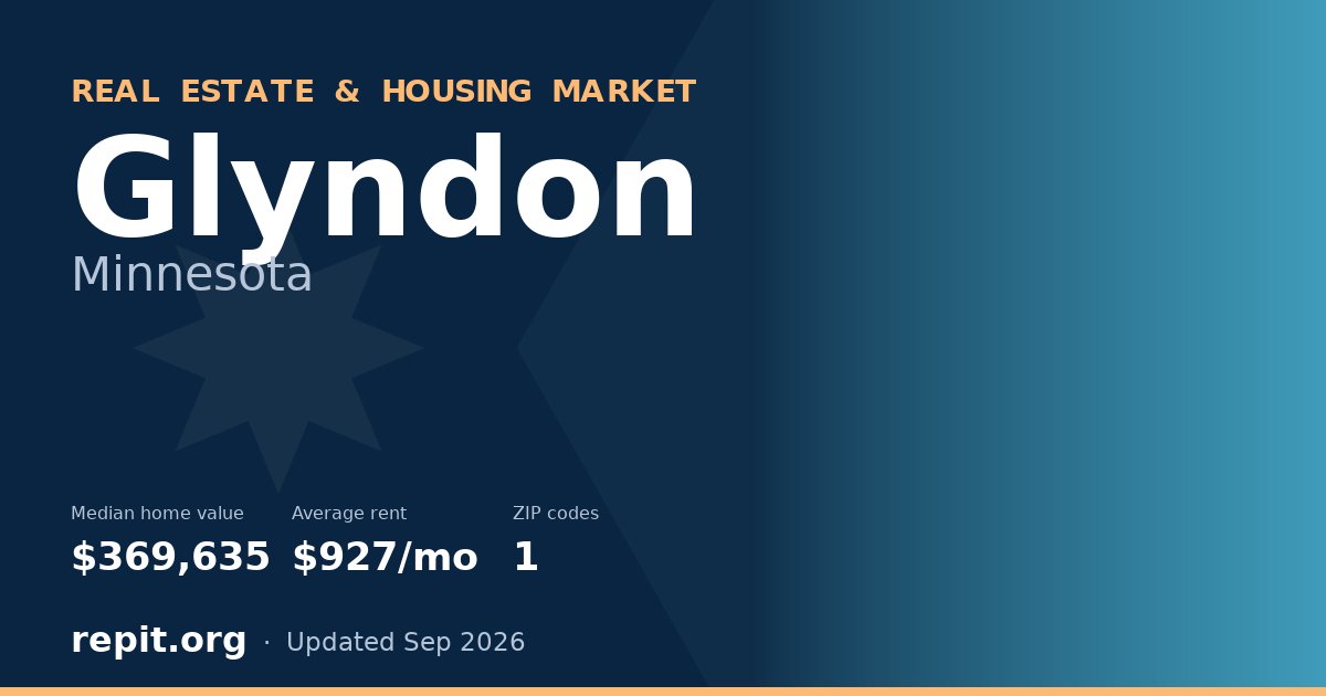 Glyndon, MN real estate and housing market — median home value $369,635, average rent $927/mo, 1 ZIP code