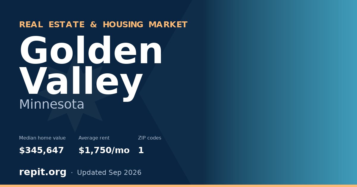 Golden Valley, MN real estate and housing market — median home value $345,647, average rent $1,750/mo, 1 ZIP code
