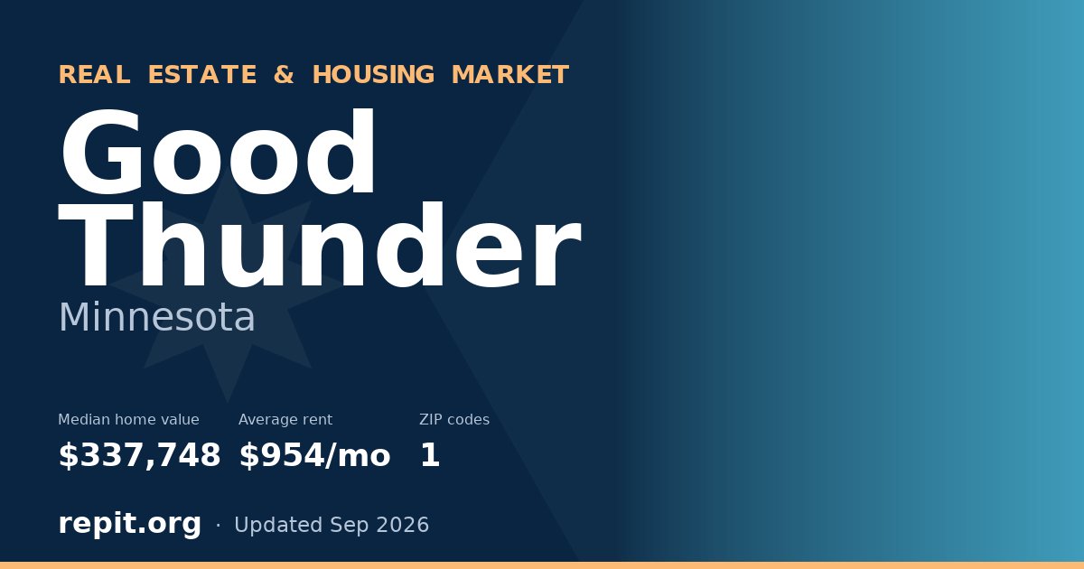 Good Thunder, MN real estate and housing market — median home value $337,748, average rent $954/mo, 1 ZIP code