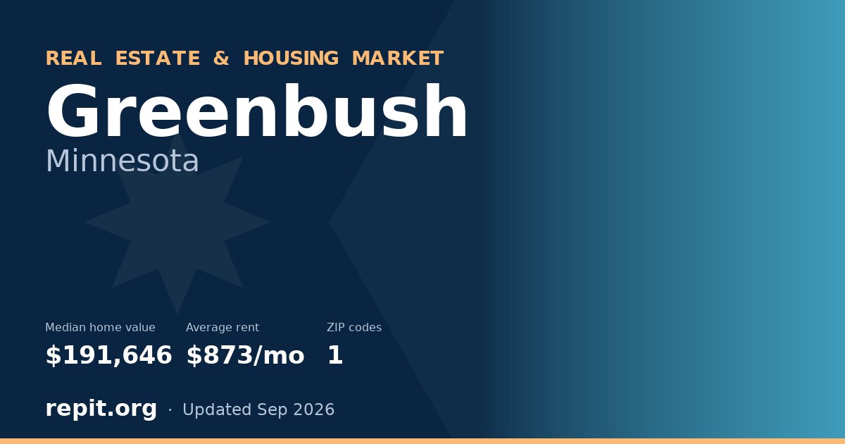 Greenbush, MN real estate and housing market — median home value $191,646, average rent $873/mo, 1 ZIP code