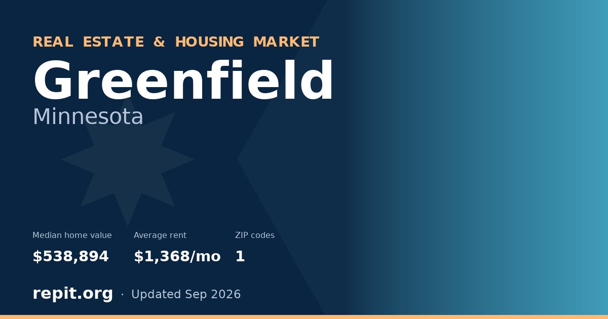 Greenfield, MN real estate and housing market — median home value $538,894, average rent $1,368/mo, 1 ZIP code