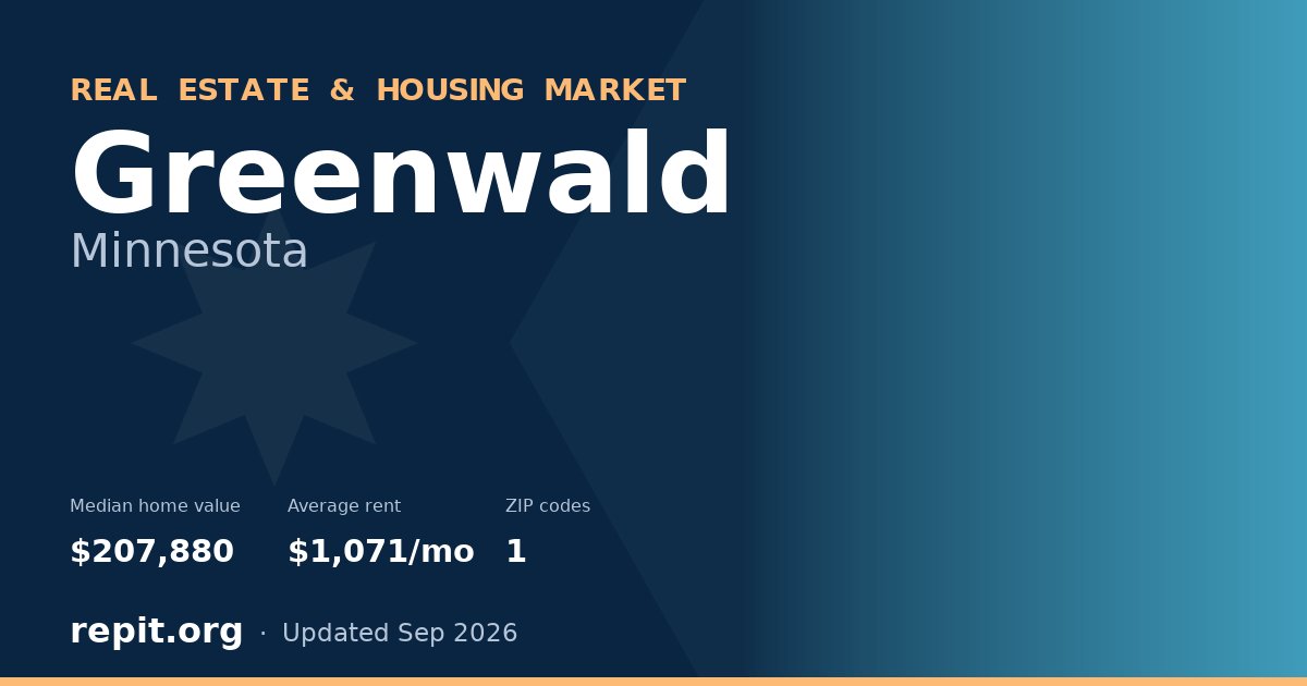 Greenwald, MN real estate and housing market — median home value $207,880, average rent $1,071/mo, 1 ZIP code