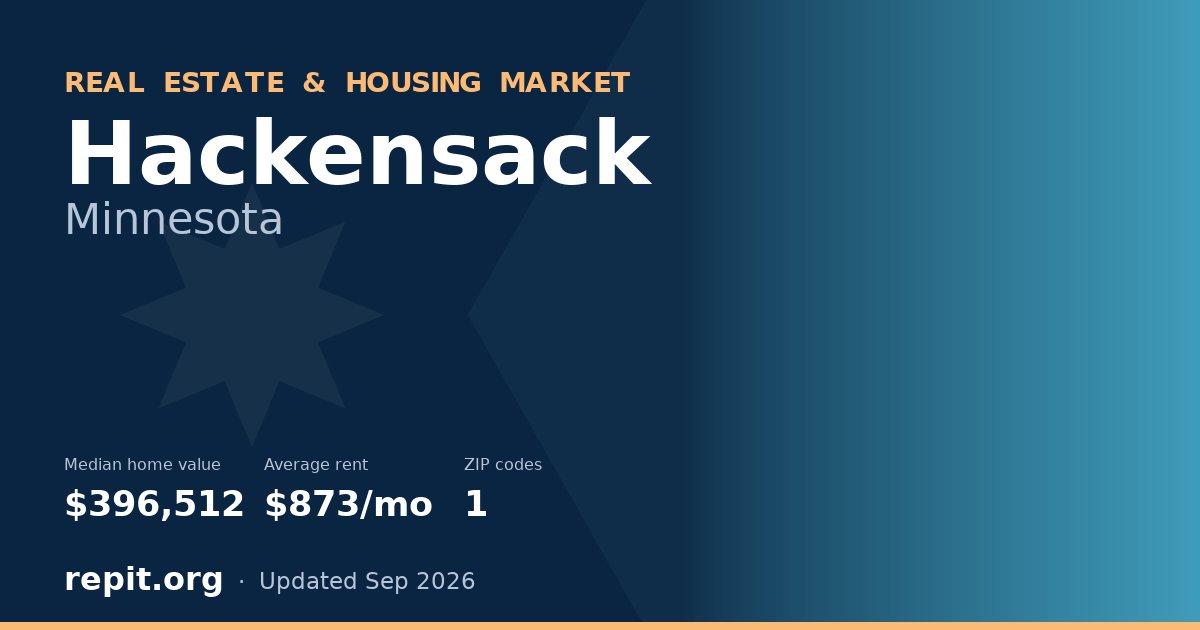 Hackensack, MN real estate and housing market — median home value $396,512, average rent $873/mo, 1 ZIP code