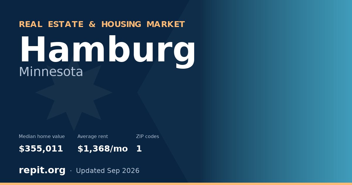 Hamburg, MN real estate and housing market — median home value $355,011, average rent $1,368/mo, 1 ZIP code