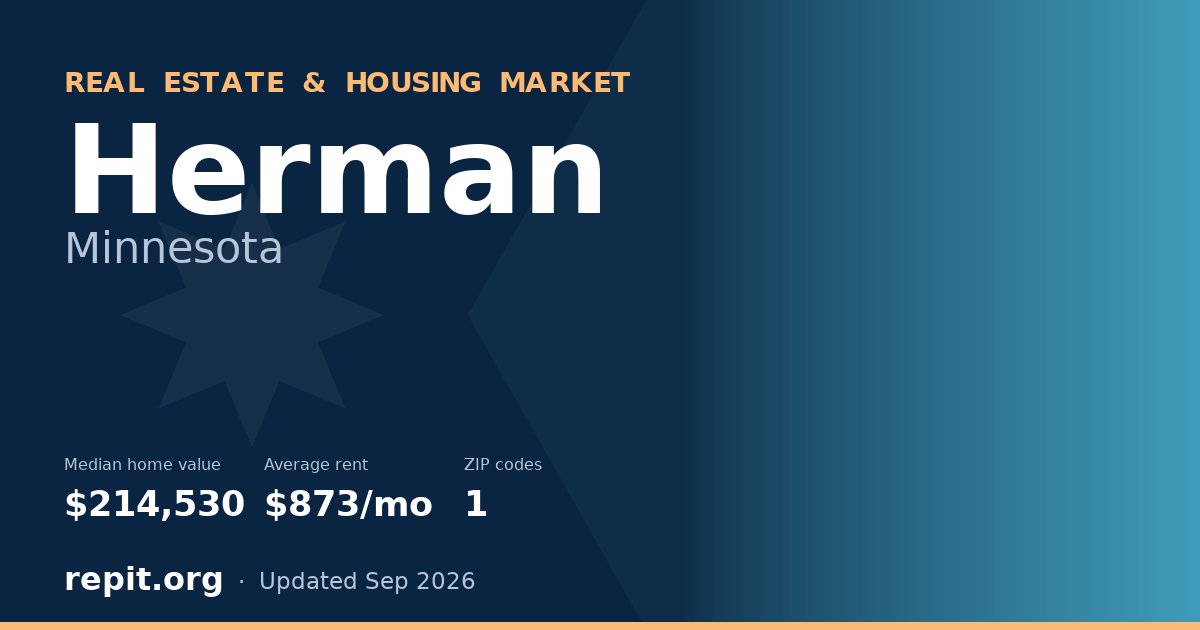 Herman, MN real estate and housing market — median home value $214,530, average rent $873/mo, 1 ZIP code