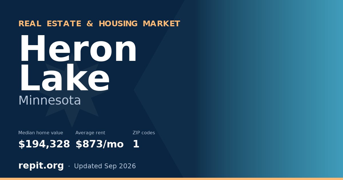 Heron Lake, MN real estate and housing market — median home value $194,328, average rent $873/mo, 1 ZIP code