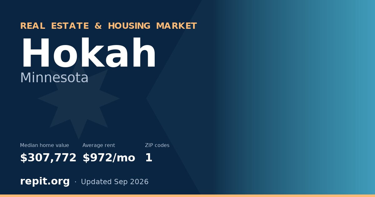 Hokah, MN real estate and housing market — median home value $307,772, average rent $972/mo, 1 ZIP code