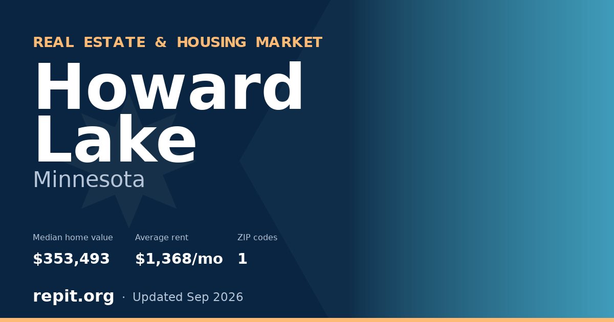 Howard Lake, MN real estate and housing market — median home value $353,493, average rent $1,368/mo, 1 ZIP code