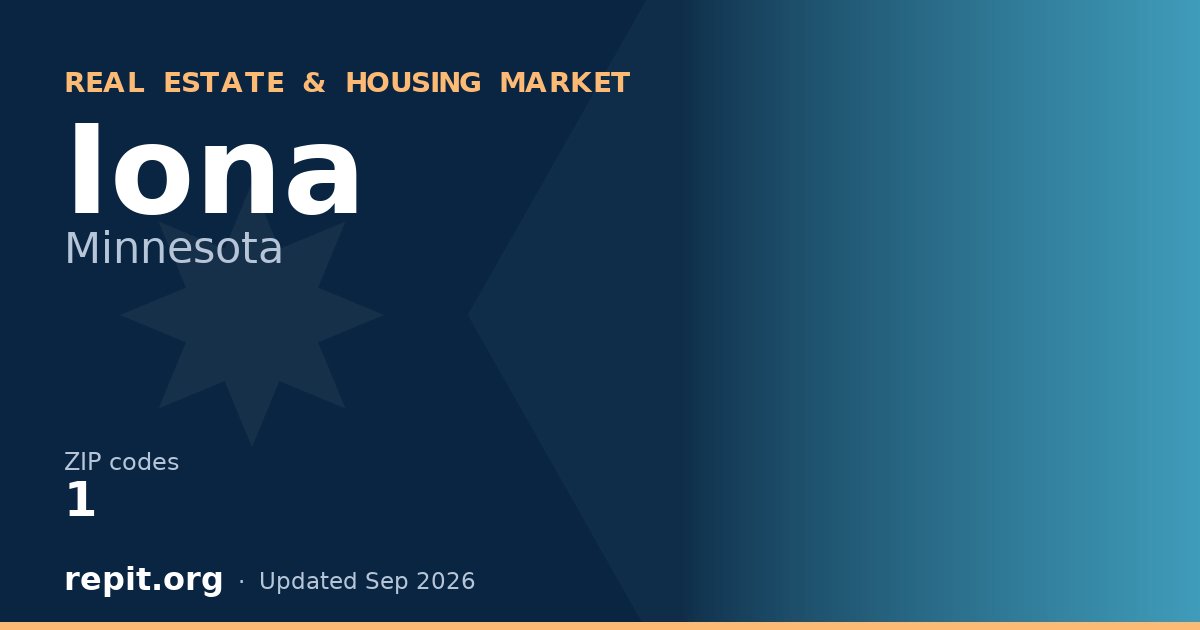 Iona, MN real estate and housing market — 1 ZIP code