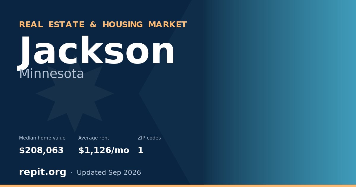 Jackson, MN real estate and housing market — median home value $208,063, average rent $1,126/mo, 1 ZIP code