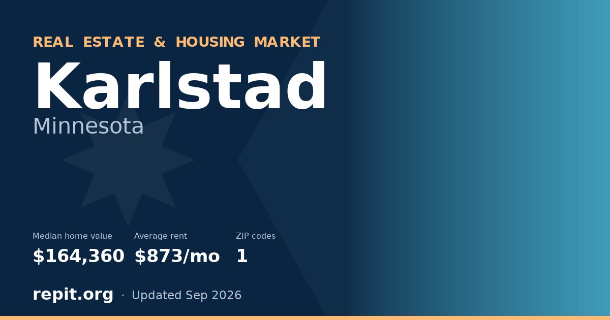 Karlstad, MN real estate and housing market — median home value $164,360, average rent $873/mo, 1 ZIP code