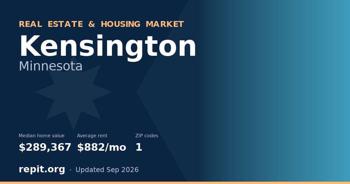 Kensington, MN real estate and housing market — median home value $289,367, average rent $882/mo, 1 ZIP code