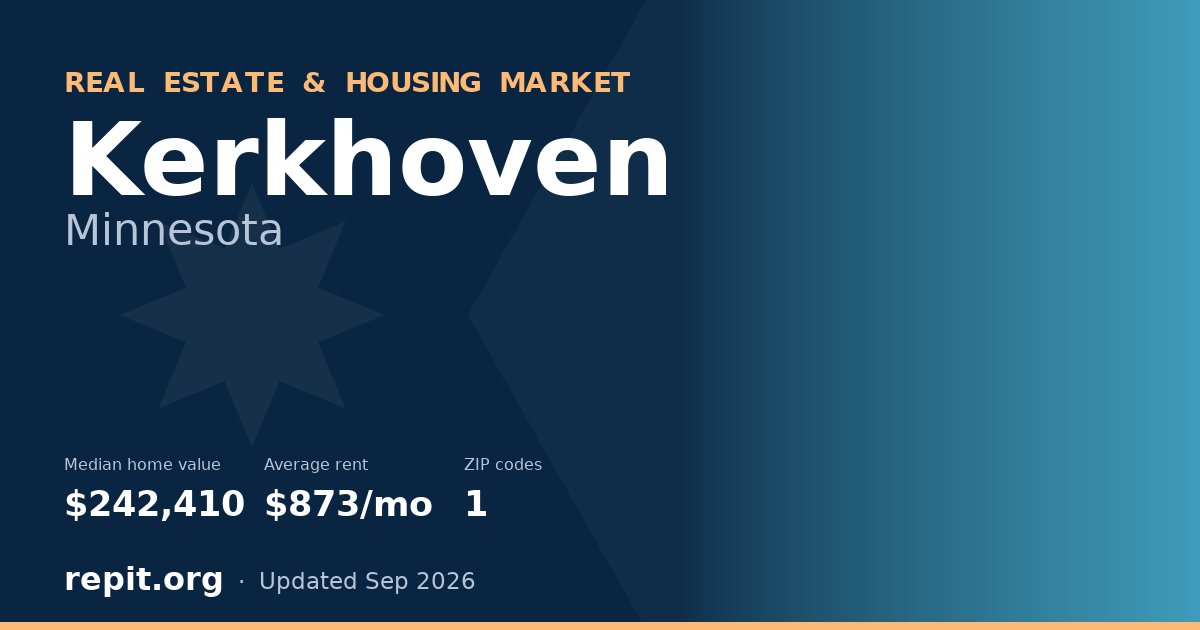 Kerkhoven, MN real estate and housing market — median home value $242,410, average rent $873/mo, 1 ZIP code