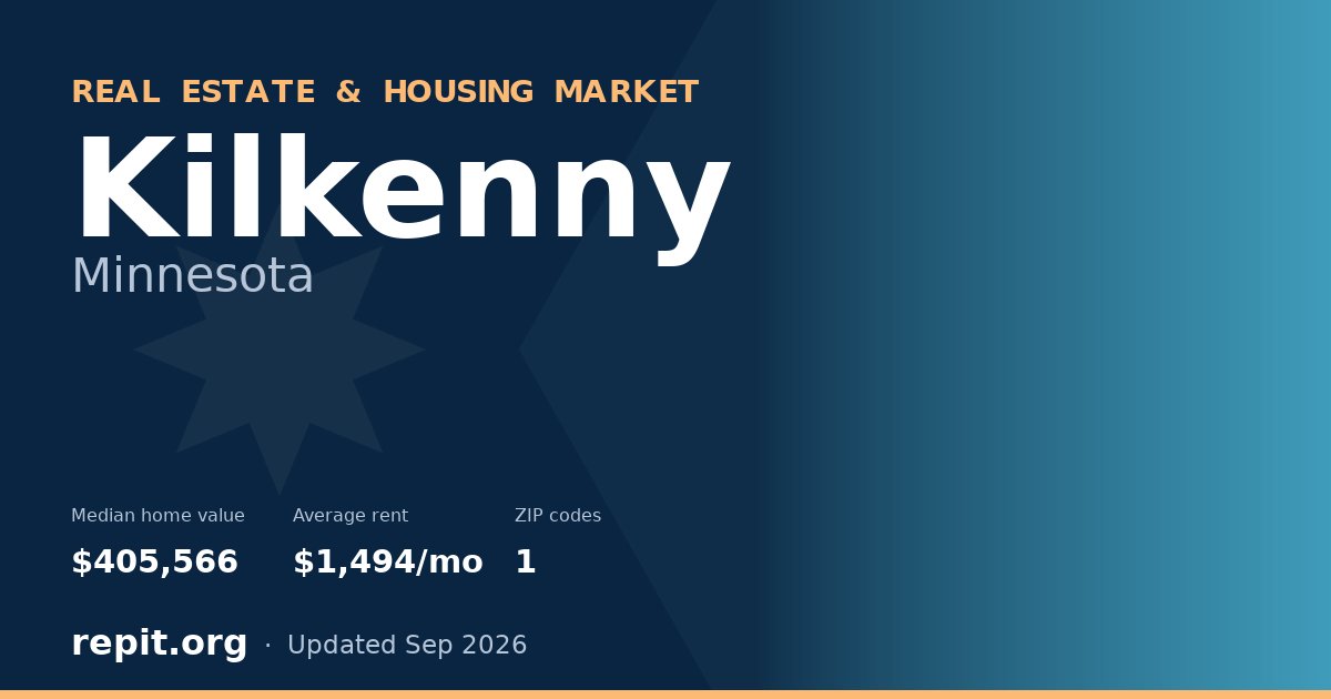 Kilkenny, MN real estate and housing market — median home value $405,566, average rent $1,494/mo, 1 ZIP code