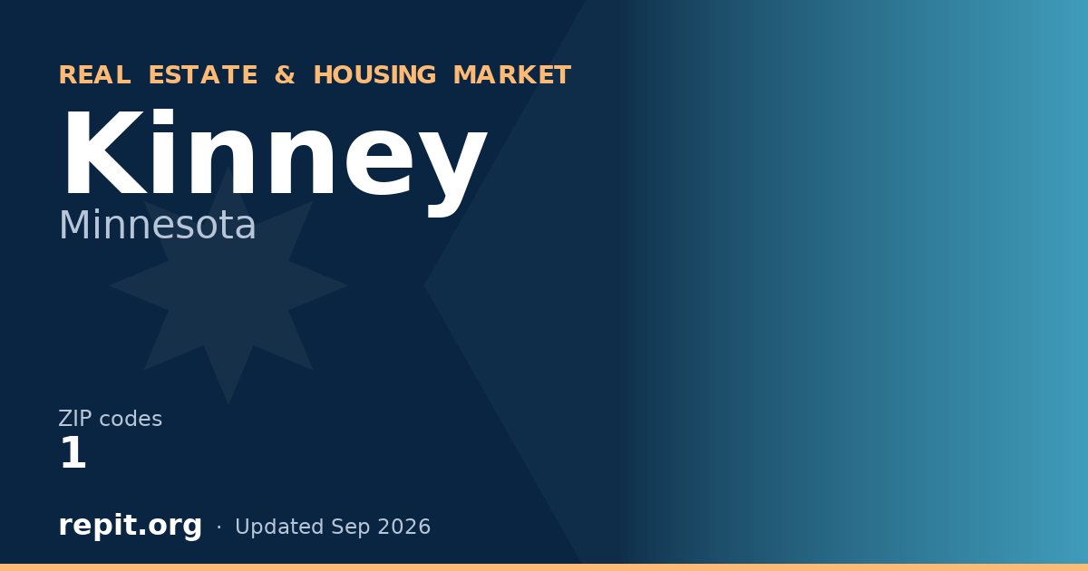Kinney, MN real estate and housing market — 1 ZIP code