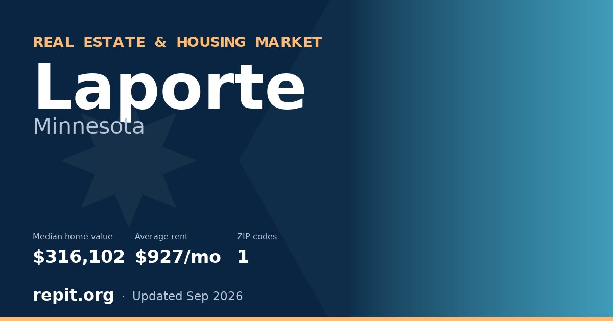 Laporte, MN real estate and housing market — median home value $316,102, average rent $927/mo, 1 ZIP code