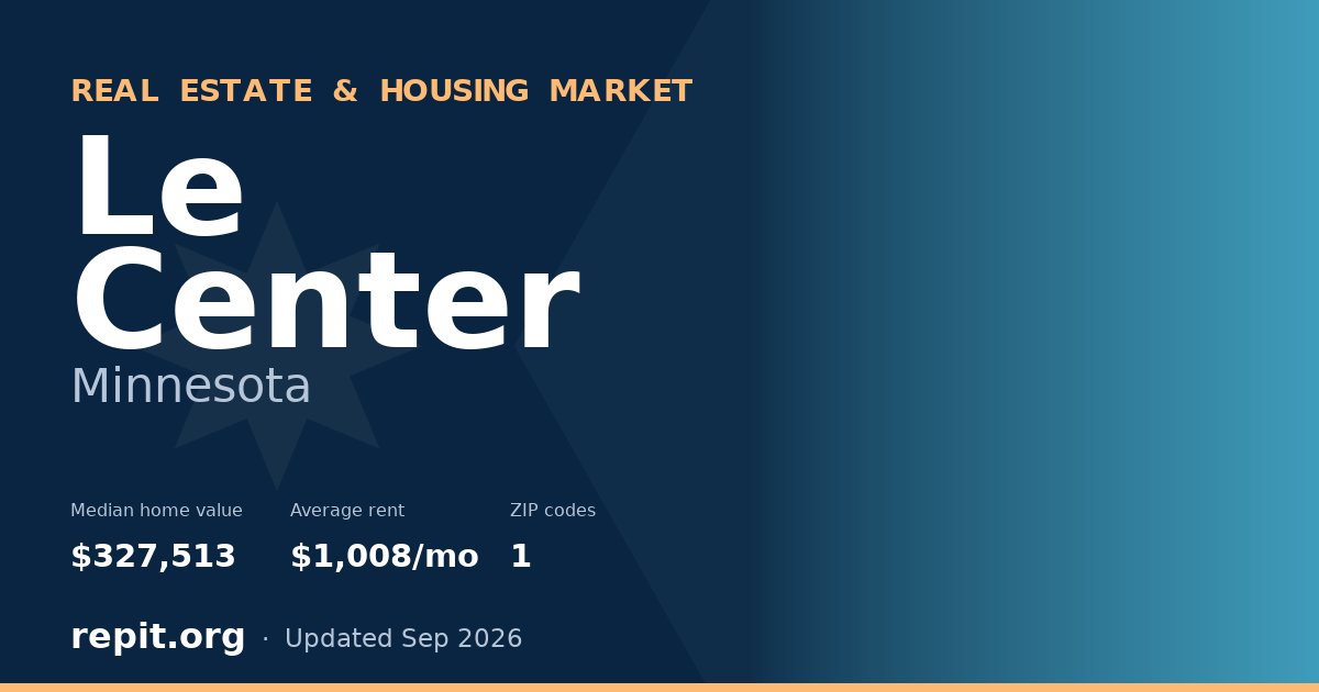 Le Center, MN real estate and housing market — median home value $327,513, average rent $1,008/mo, 1 ZIP code