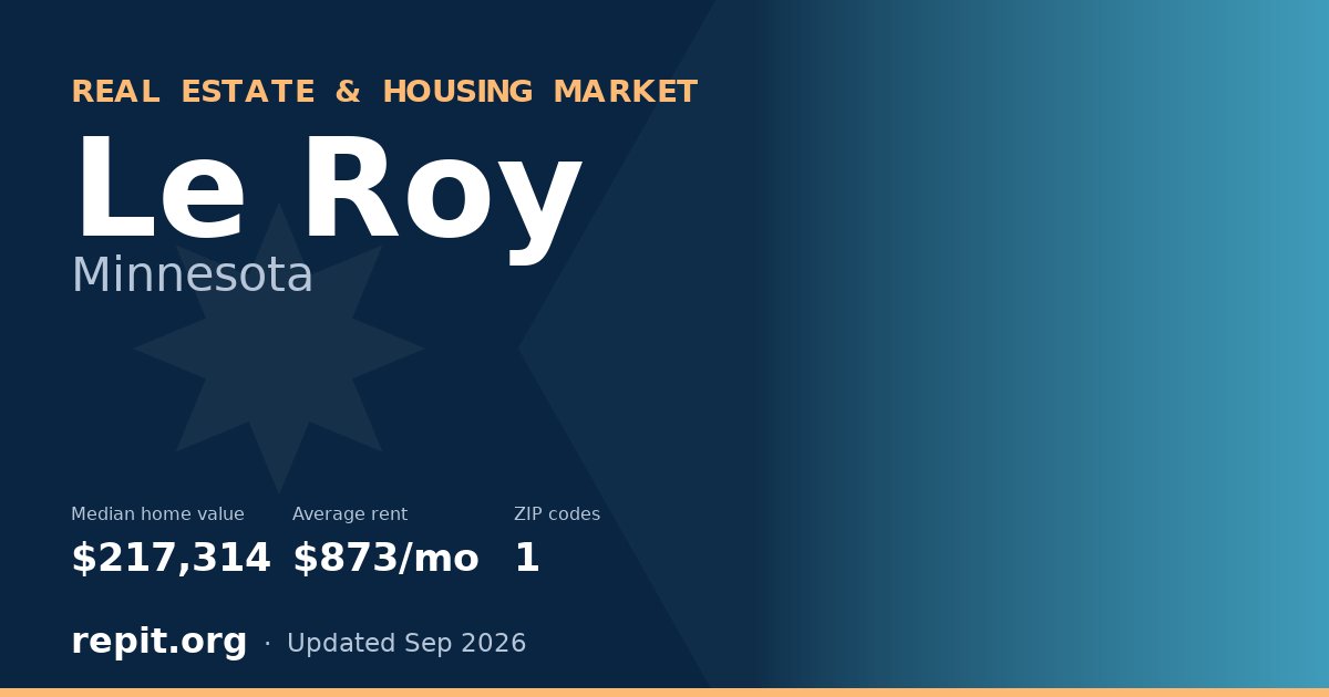 Le Roy, MN real estate and housing market — median home value $217,314, average rent $873/mo, 1 ZIP code