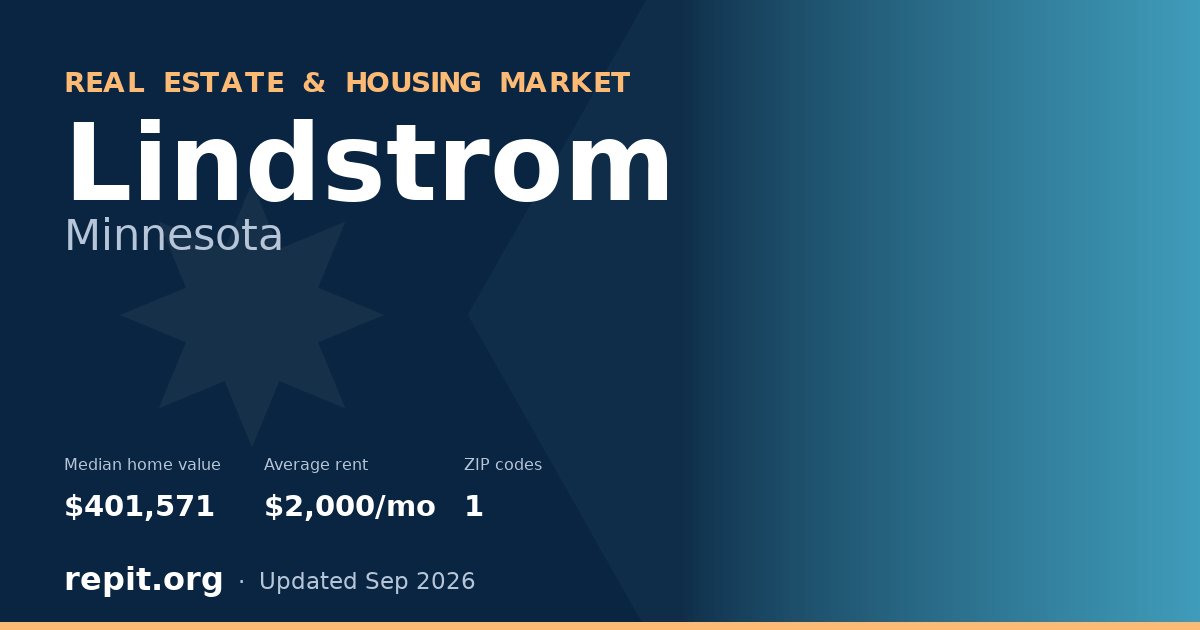 Lindstrom, MN real estate and housing market — median home value $401,571, average rent $2,000/mo, 1 ZIP code