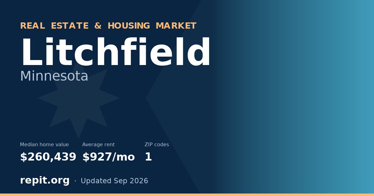 Litchfield, MN real estate and housing market — median home value $260,439, average rent $927/mo, 1 ZIP code