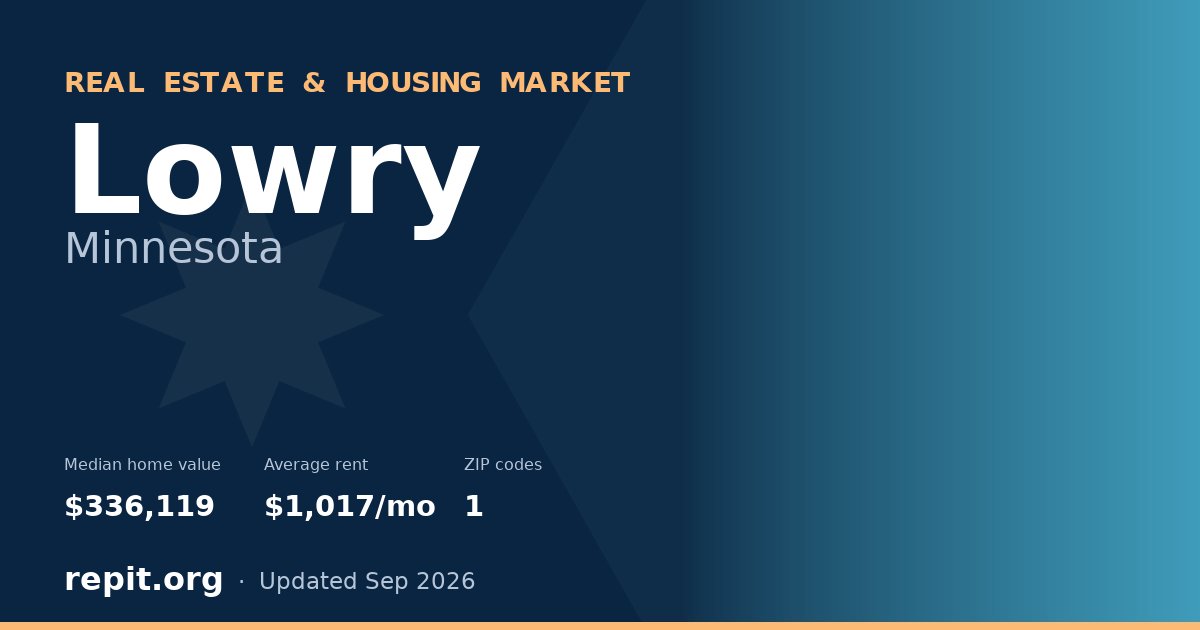 Lowry, MN real estate and housing market — median home value $336,119, average rent $1,017/mo, 1 ZIP code