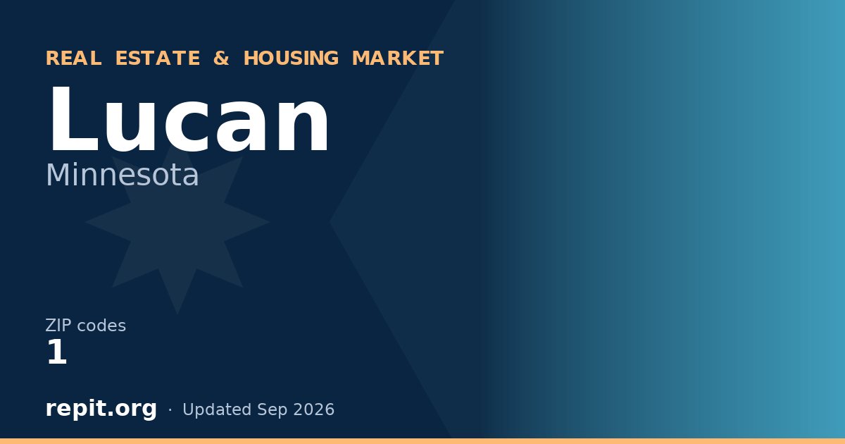 Lucan, MN real estate and housing market — 1 ZIP code