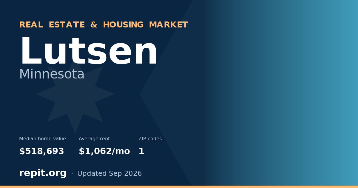 Lutsen, MN real estate and housing market — median home value $518,693, average rent $1,062/mo, 1 ZIP code